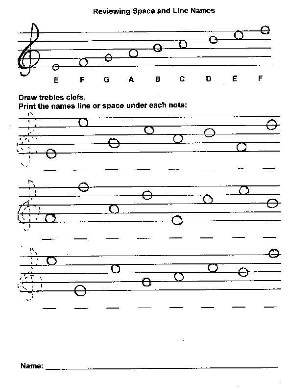 musicforms